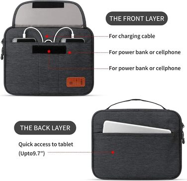 Органайзер для кабелів - сумка-органайзер для подорожей, аксесуари для електроніки, кейс для кабелів (28.5 x 23 x 6 см, чорний)