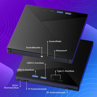Зовнішній CD/DVD привід та записувач USB-C & USB-A з картридером TF/SD для ноутбука, Windows, Mac OS, Linux