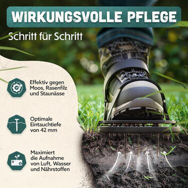 KING's Lawn Shoes Pro | Lawn Aerator Shoes + Screed Shoes | Lawn Aerator, Verticutter, and Aerifier for Lawn Aeration | Premium Lawn Shoes for Aerating and Loosening Your Lawn - Pre-assembled
