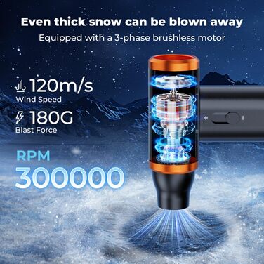 K&F CONCEPT 2-в-1 Електричний Пилосос та Повітряний Пилюкач | 300000 об/хв | Алюмінієвий Корпус | Регулювання Потужності | Для ПК, Клавіатури, Авто та Спорядження