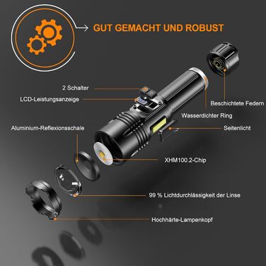 Ліхтарик LED акумуляторний, тактичний, 500000 люмен, 9 режимів, COB бічне світло, USB-C, для кемпінгу та надзвичайних ситуацій, чорний