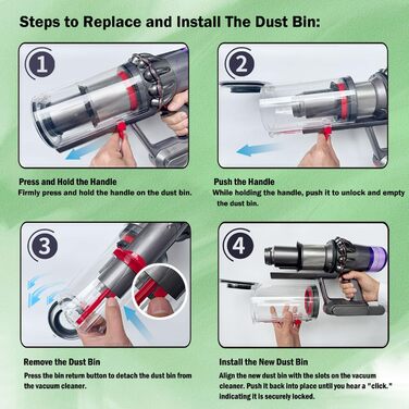 Контейнер для пилу Dyson V11 V15: замінна частина з 2 фільтрами та щіткою для очищення. Прозорий збірник пилу для Dyson SV14 SV15 SV22