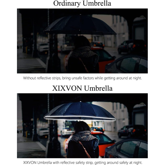 XIXVON Umbrella Pro | LSF 50+ 99% UV Protection, Reflective Safety Stripe, Stable, Windproof, Portable for Travel, Automatic | Inverted Umbrella One Size X2 Pro (White)