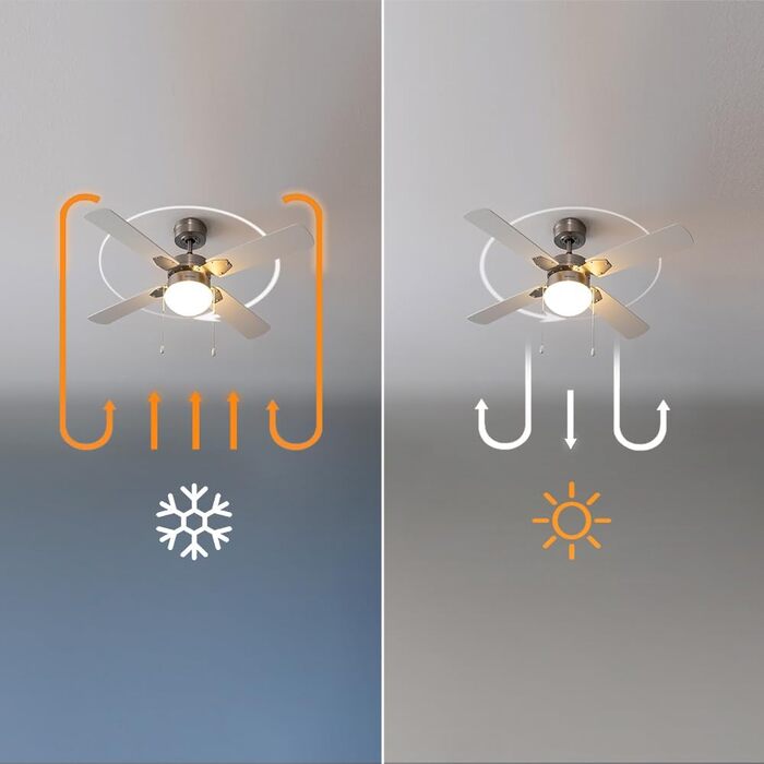 Стеляний вентилятор Cecotec EnergySilence Aero 450 IronBlack з підсвічуванням, 50W DC, діаметр 106 см, 3 швидкості, 4 лопаті, режим Зима/Літо