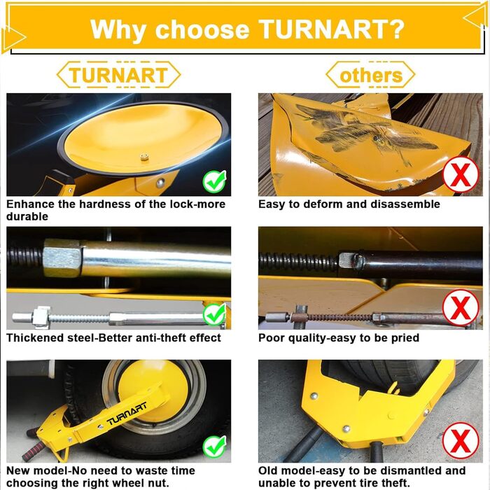 Антизлодійський замок-кліщ TURNART для коліс авто, універсальний, регульований, із ковпачком ступиці, великий, для легкових та вантажних автомобілів, трейлерів
