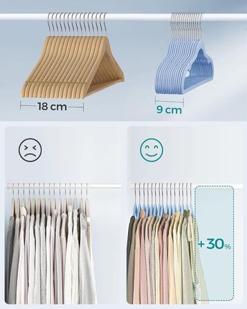 Набір вішалок для одягу SONGMICS, 50 шт., з неслизьким покриттям, для штанів та одягу, обертовий гачок, 43 см, світло-блакитний, CRF029Q05