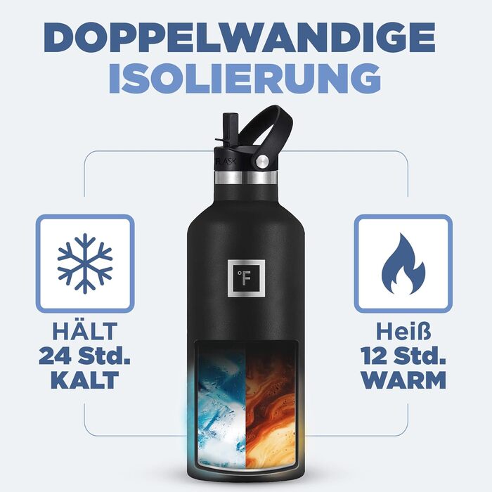 Термофляга IRON °FLASK Edelstahl 710 мл, чорна. Металева, двошарова, ізольована, без BPA. З трьома кришками (поїльник, соломинка). Для спорту, школи, фітнесу, кемпінгу.