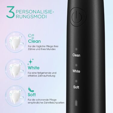 Електрична звукова зубна щітка Ultraschall ET110 (Чорна) - 41000 VPM, 70 днів роботи, 6 насадок, таймер, IPX7