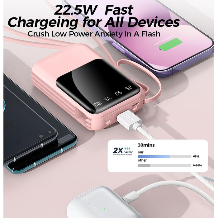 Портативний зарядний пристрій Powerbank 10000mAh з вбудованими кабелями (USB-C) для iPhone, Android, Google Pixel (Dark Pink)