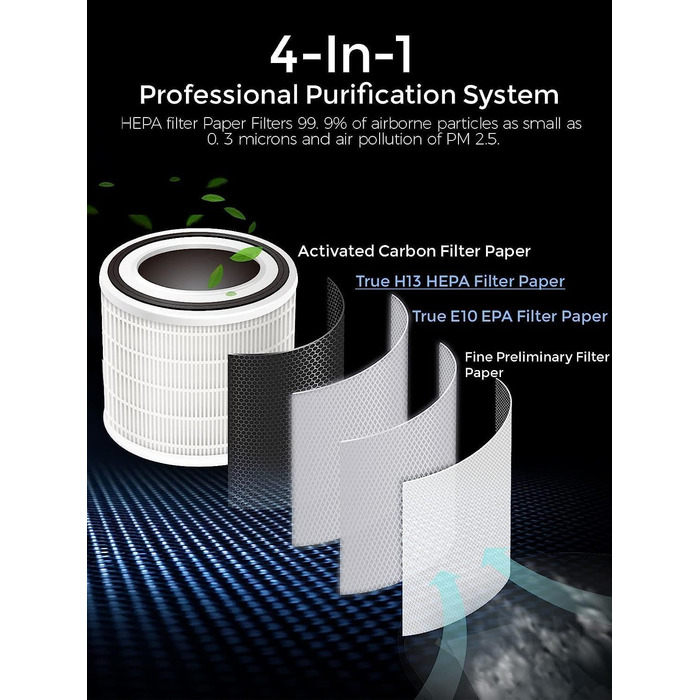 MEGAWISE Повітряний Очищувач для великих приміщень до 100 м², HEPA фільтр H13, датчик якості повітря, нічний режим