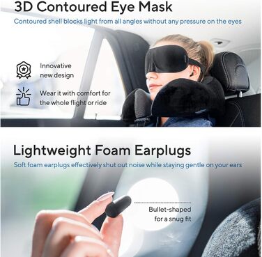ProGlobe Travel Pillow Set - Memory Foam Neck Pillow for Flights with Sleep Mask, Earplugs, Blanket & Carry Bag
