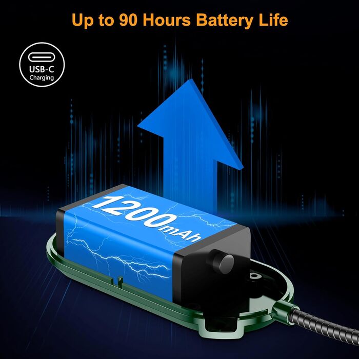 Ліхтар для читання Gritin з кліпсою, 19 LED, 3 режими світла, USB, гнучкий, темно-зелений