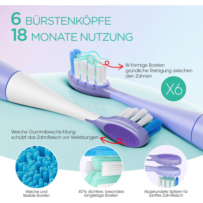 Електрична звукова зубна щітка Ultraschall ET110 (ліловий) - 41000VPM, 70 днів роботи, 6 насадок, таймер, IPX7