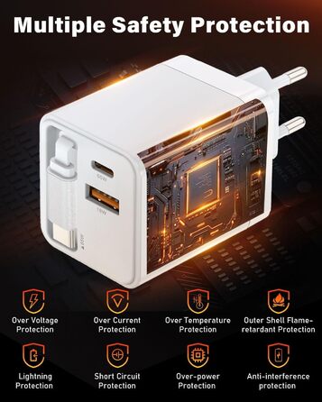 Зарядний пристрій GaN III 10-в-1 USB-C PD 140W/100W QC20W для ноутбука, MacBook, iPad, iPhone, Samsung Galaxy – білий