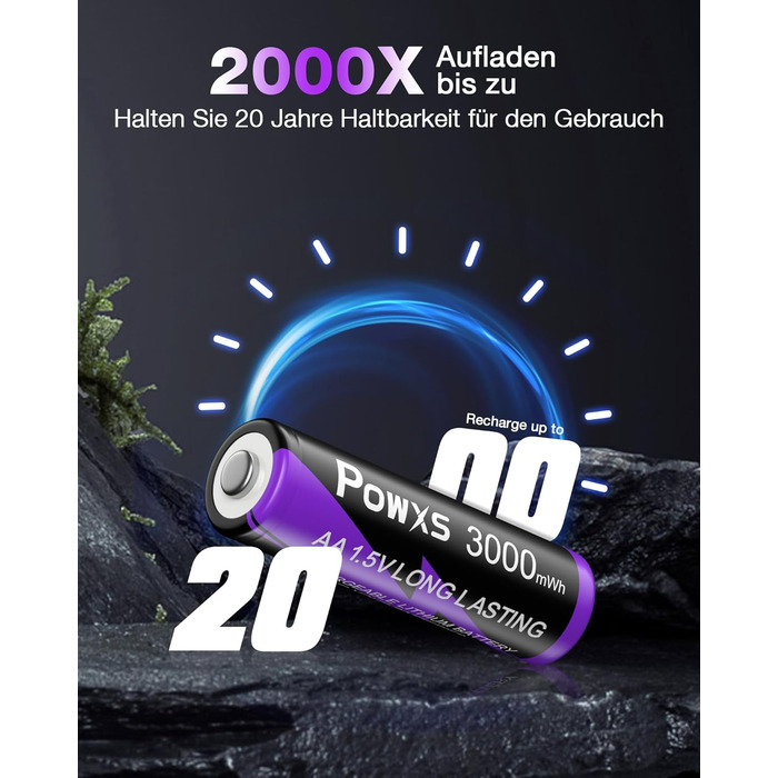 Акумулятори AA POWXS Lithium 1.5V 8 шт, 3000mAh, USB зарядка, 2000 циклів, сталевий корпус, для іграшок та камер Blink