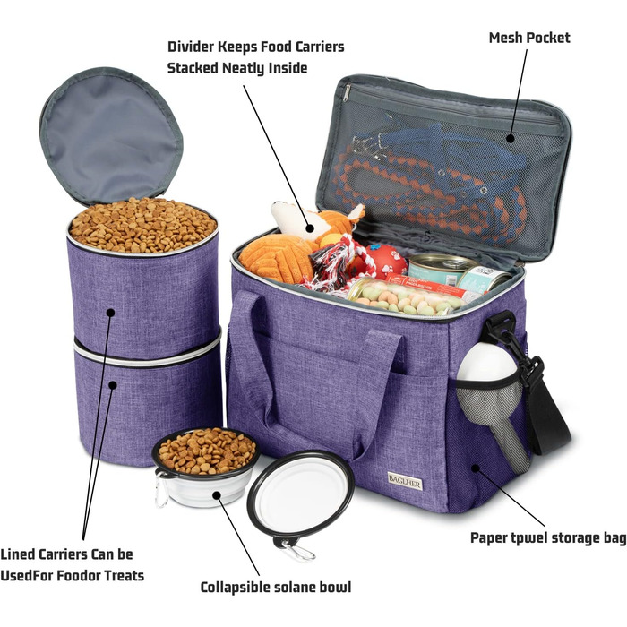 Чорна сумка-рюкзак для собак та котів Baglher: комплект з 5 предметів для подорожей з тваринами