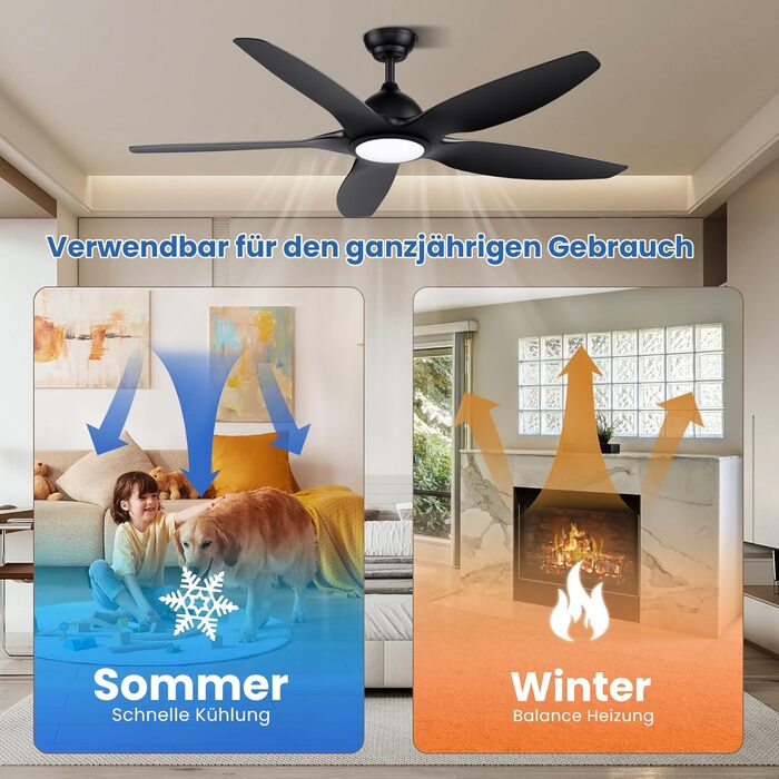 Стеляний вентилятор Newday 153см, чорний з підсвіткою та пультом, 5 лопастей, DC мотор, регулювання швидкості, таймер, для дому