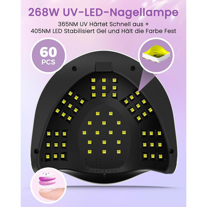 LED UV лампа для нігтів NAILGIRLS 150W з таймером, автосенсором та LCD дисплеєм. Підходить для гелевих нігтів пальців та ніг. Знімний магнітний майданчик.