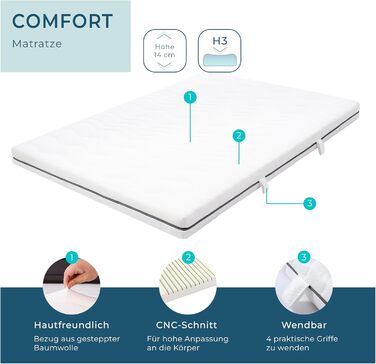 Ортопедичний матрац ESSENCE SLEEP 90x200 см, H3, 14 см, європейський, сертифікований Öko-Tex