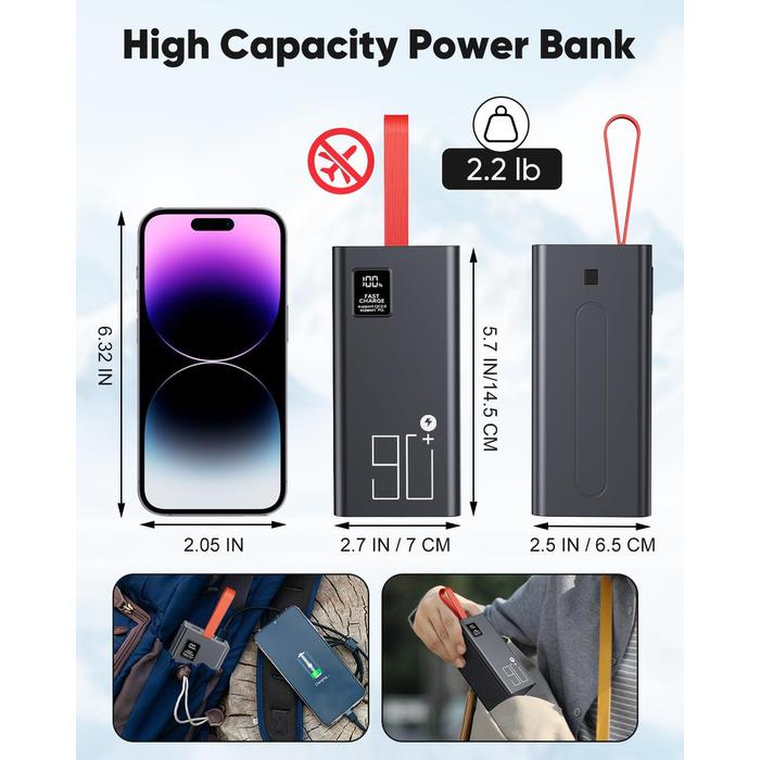 Power Bank 90000mAh з PD 30W та QC 4.0, портативний зарядний пристрій USB-C для iPhone, кемпінгу, туризму - червоний