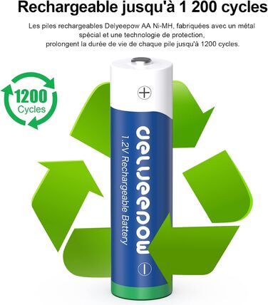 Зарядний пристрій для акумуляторів AAA з LCD-дисплеєм, 8 шт. акумуляторів 1.2V 1100mAh NiMH, 4 слоти для зарядки