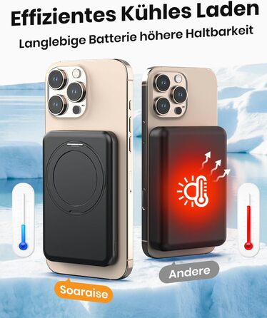 Портативний зарядний акумулятор SOARAISE 10000mAh з PD 20W, USB-C та бездротовою зарядкою, LED дисплеєм, чорний