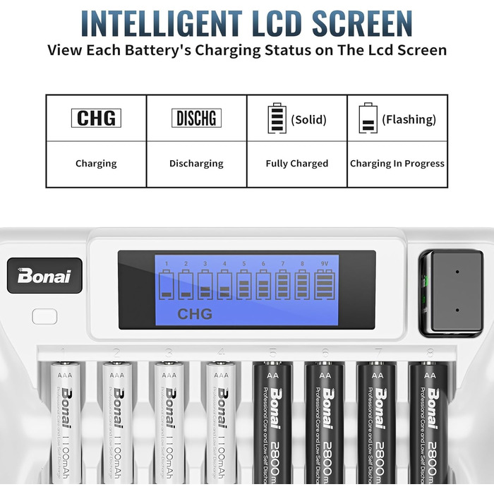 Зарядний пристрій BONAI для акумуляторів 9 слотів LCD, універсальний, інтелектуальний зарядний акумулятор з функцією розряду для AA/AAA/9V NI-MH акумуляторів