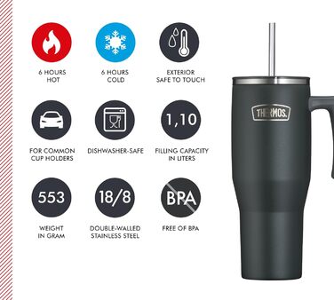 Термос REFRESHING SERIES 1,1л чорний матовий: термокружка-термос з трубочкою та ручкою, з подвійних стінок, нержавіюча сталь