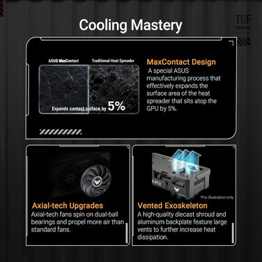 Ігрова відеокарта ASUS TUF Gaming GeForce RTX 5060 OC Edition 8GB GDDR7, PCIe 5.0, DLSS 4, чорна