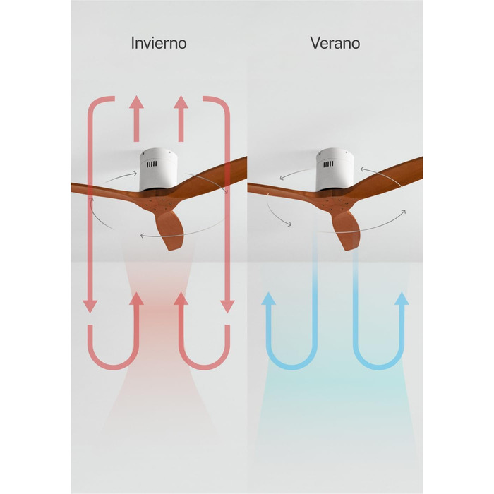 Вентилятор стельовий WINDCALM ABS білий з імітацією темного дерева, Wi-Fi, пульт, 40W, Ø132cm, 6 швидкостей, таймер, DC-двигун, літньо-зимовий режим, без освітлення