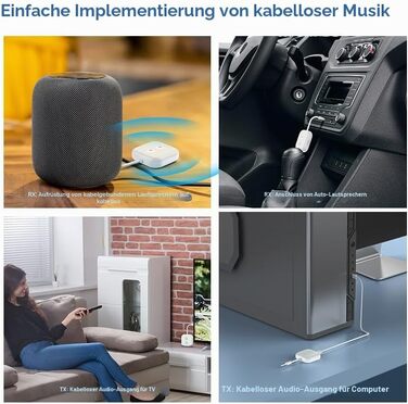 Bluetooth-адаптер Isobel 2-в-1 (передавач та приймач) версії 5.0 з низькою затримкою, оптичним виходом Toslink, RCA та AUX 3.5мм для ТВ, ПК та ноутбуків, Dual Link