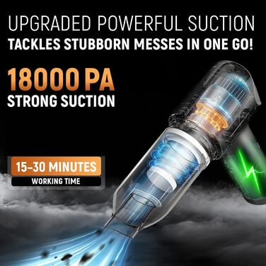 Ручний бездротовий пилосос PeTraum 4-в-1, 18000Pa, 8 насадок, HEPA-фільтр, для дому, авто, офісу, видалення шерсті тварин (сріблясто-сірий)