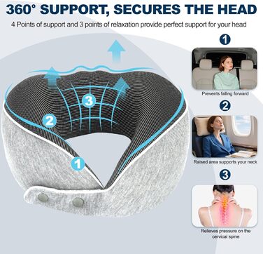 Подушка для шиї Comfy для подорожей: регульована подушка з memory foam, 3D-маска для сну, підтримка 360°, для літака, авто, поїзда (світло-сіра)
