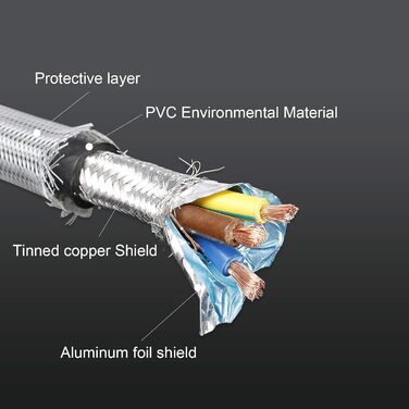 Сетевий кабель SKW Audiophile High End Schuko-вилка — гніздо для сабвуфера, підсилювача та AV-ресивера, 1м, сірий