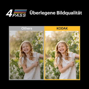 Фотодрук Kodak Mini 2 Retro: компактний мобільний принтер Bluetooth, 5.3x8.6 см, комплект з 38 картками, білий