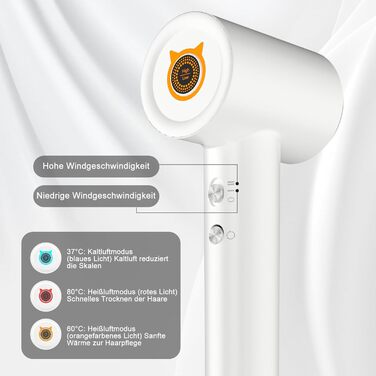 Супершвидкий фен Supersonic з іонізацією 200 млн негативних іонів, 110 000 обертів/хв безщітковий двигун, низький шум 57dB, інтелектуальний контроль температури для подорожей та дому (білий)