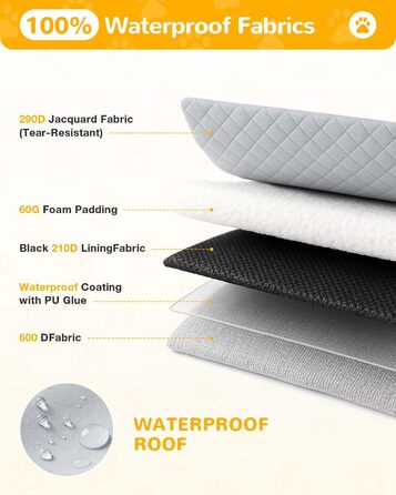 Захист для багажника автомобіля для собак: водонепроникний та стійкий до подряпин килимок з захистом бокових панелей та краю багажника. Легкий у догляді та міцний. Сірий колір.