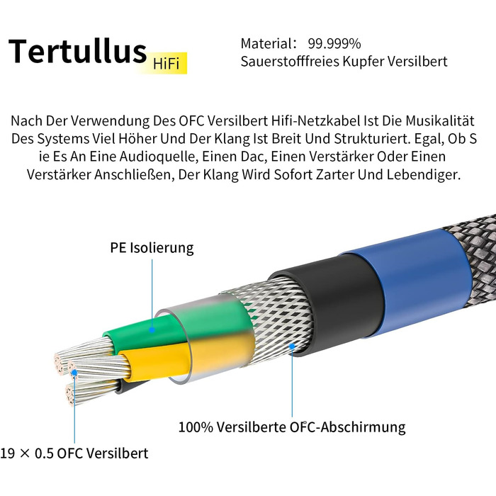 Hi-Fi мережевий кабель Tertullus E860 High-End для аудіотехніки, C15 Schuko, 1м