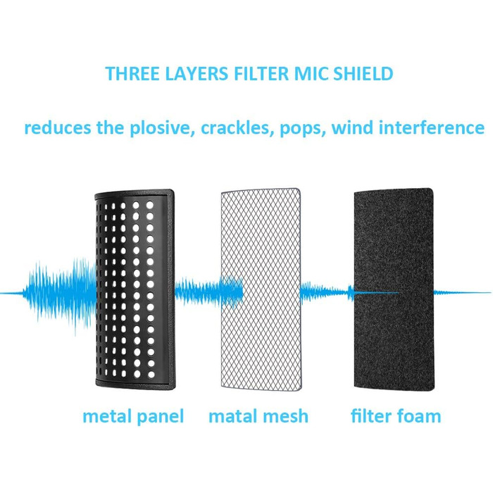 Кріплення для мікрофона YOUSHARES B-PS4 - сумісне з Seiren Mini, V3, Razer Seiren V2 X/Pro, Seiren X