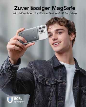 TORRAS MagPro Power Bank 5000mAh: Бездротова М'ягка Зарядна Батарея для iPhone з MagSafe, USB-C, Сірий