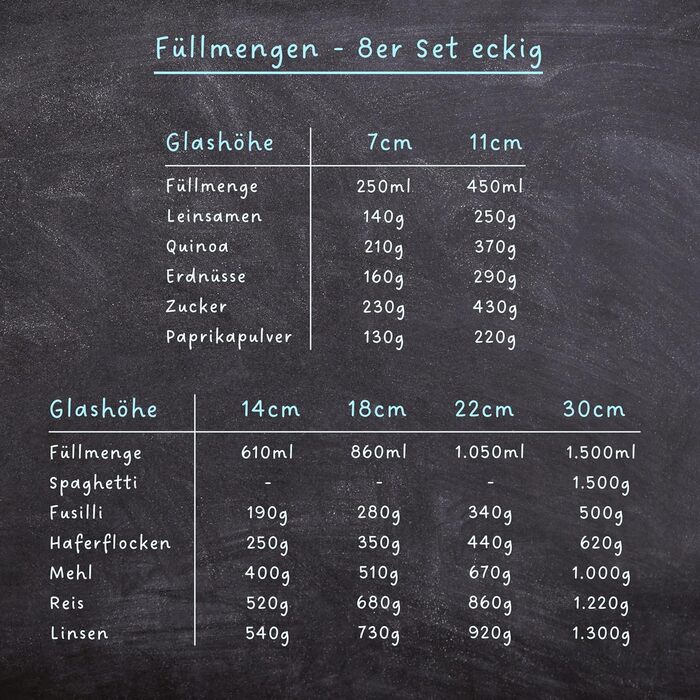 Скляні банки для зберігання з кришкою, кутові, набір 8 шт., об'єм 5,2 л, посилене скло, герметичні контейнери для продуктів, кухонні органайзери