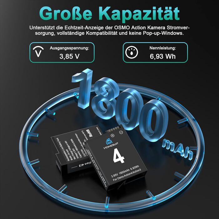 Набір акумуляторів та зарядного пристрою Homesuit для DJI Osmo Action 4/3: 2x акумулятор 1800mAh, Dual USB LED Charger