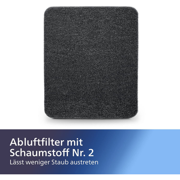 Philips PowerPro Compact/PowerPro Active Replacement Set – 4 Replacement Filters (FC8058/01)