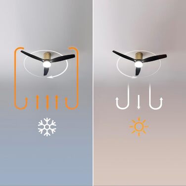 Стеляний вентилятор Cecotec EnergySilence Aero 5600 Black Aqua Connected з підсвічуванням, Wi-Fi, 40W, 52