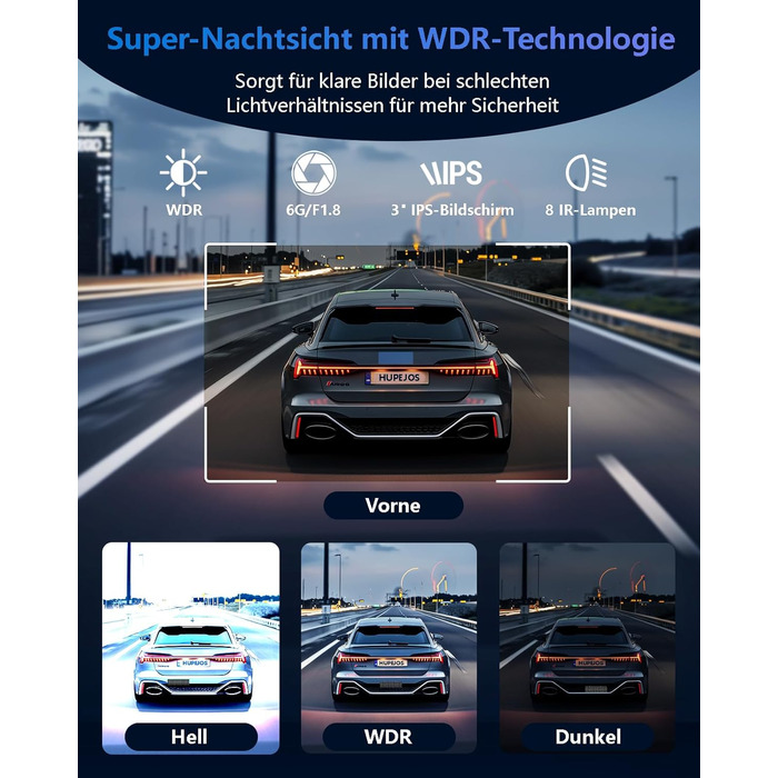 Відеореєстратор автомобільний HUPEJOS KI Dashcam V8Pro 4-камерний з монітором водія, 3K+ 3*1080P, 360°, WiFi, GPS, CPL, 128GB, 24H парковка