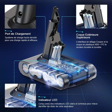 Замінний акумулятор V7 6.0Ah для пилососів Dyson V7 Animal, Cord-Free, Extra, Fluffy, Mattress, Motorhead, SV11, Trigger+ Pro Car+Boat + 3 фільтри
