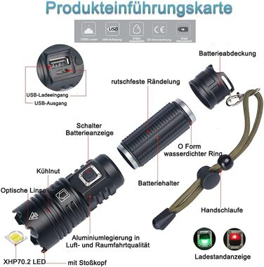 Тактична ліхтарик ASORT 990 000 Люмен з USB зарядкою, Zoom, IP67, 10 режимів, для дому, відпочинку, надзвичайних ситуацій