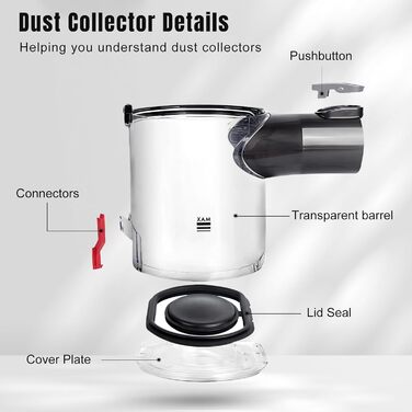 Контейнер для пилу до пилососів Dyson V6 DC58 DC59 DC62 DC74 - Замінна частина