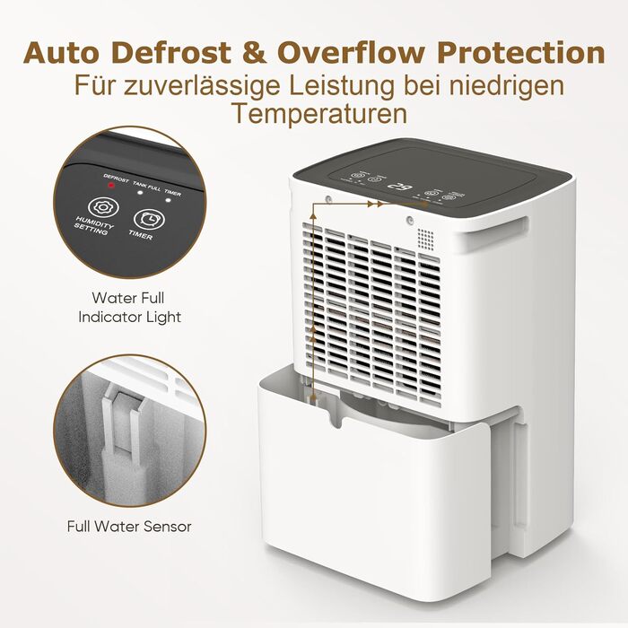 COLAZE 12L/24h Dehumidifier - Electric Dehumidifier Suitable for Room Sizes 120m³ (30m²) - Dehumidifier with Automatic Defrost & Water Level Warning - Room Dehumidifier Under 36dB for Apartment, Basement