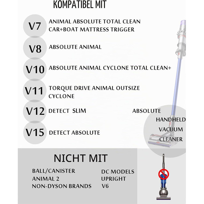 Тримач для пилососа Dyson Gen5 G5 V15 V12 V11 V10 V8 V7 Detect/Cyclone/Absolute/Torque Drive – настінний органайзер